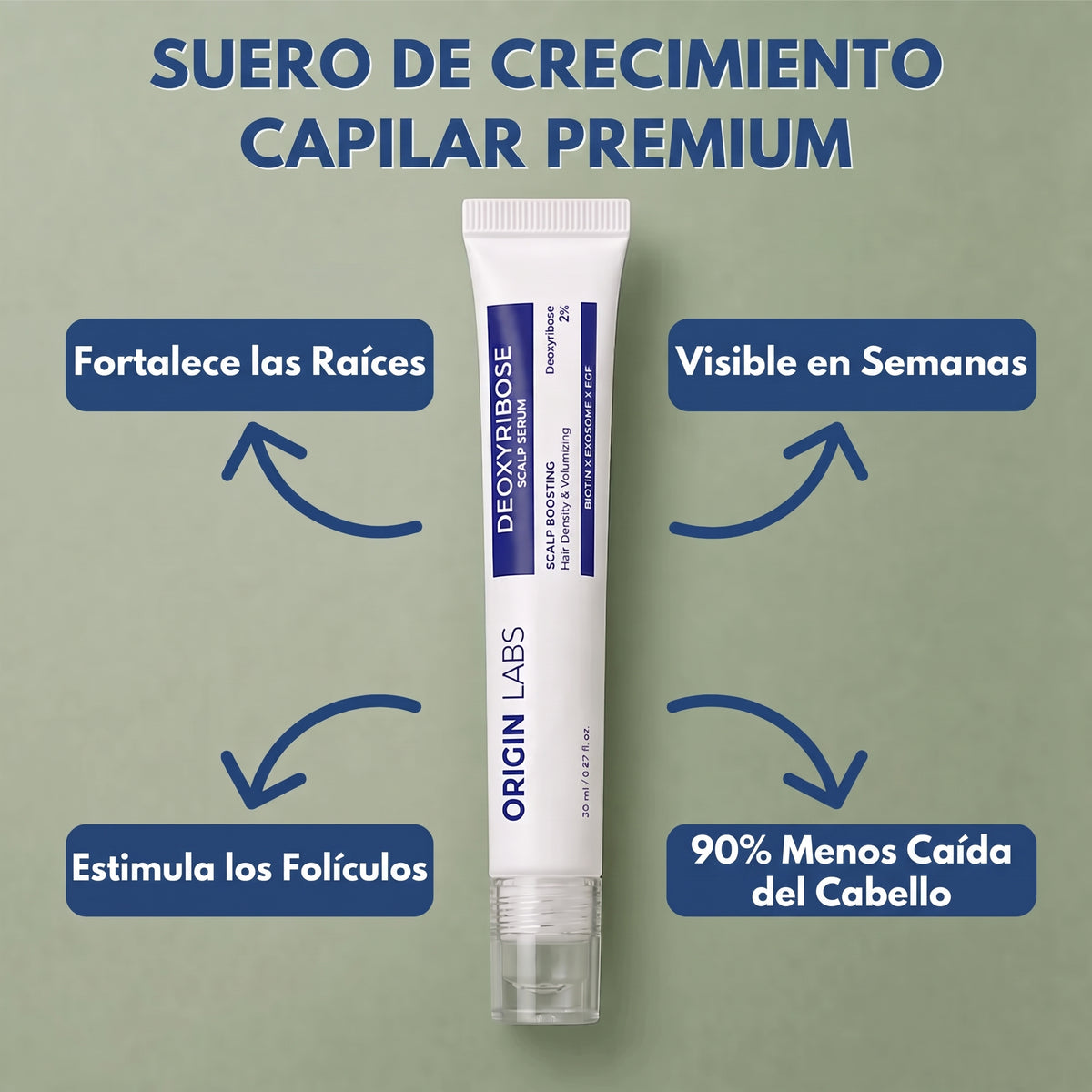 Origin Labs™ - Sérum Para El Cabello